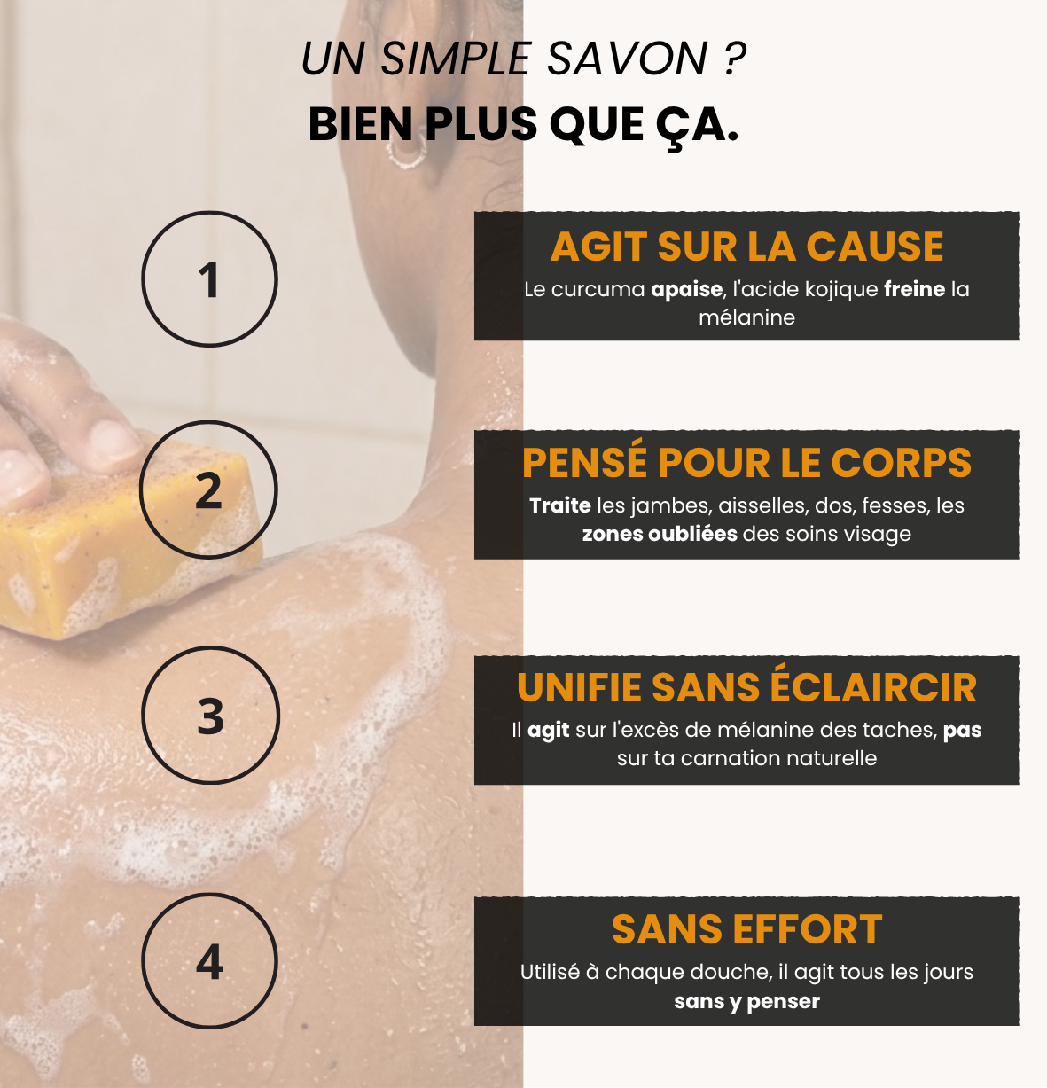 Le savon qui s'occupe des tâches que tu as depuis des années